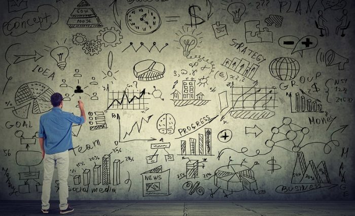 competitii de antreprenoriat business plan