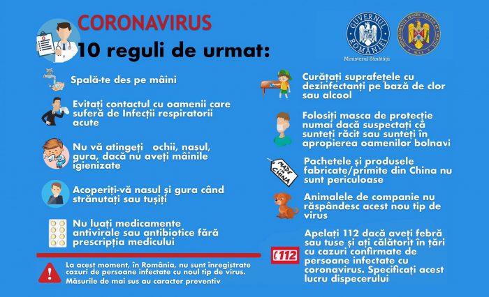 CORONAVIRUS