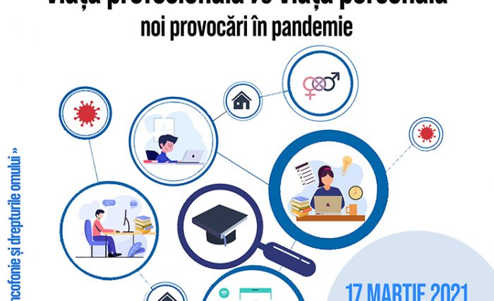 viata prof vs viata pers (1)