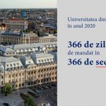 raport 2020 rector unibuc ub marian preda video