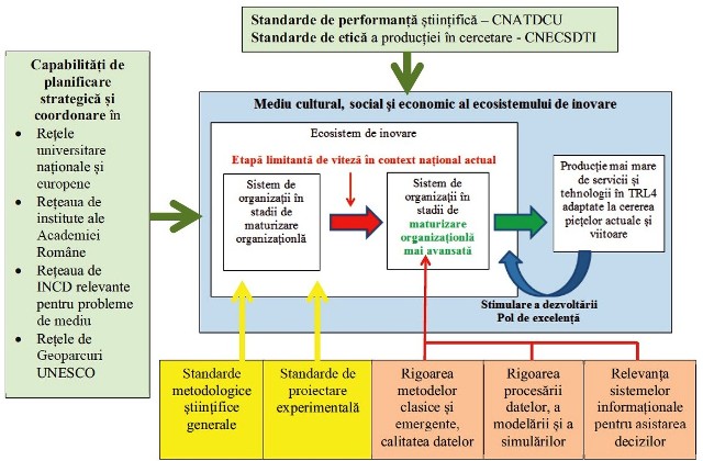 figura scoala de vara INTER-ASPA