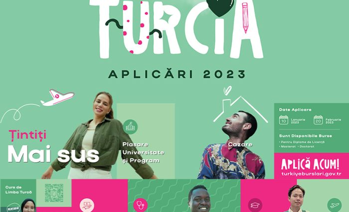 Bursele TURCIA - STIRE