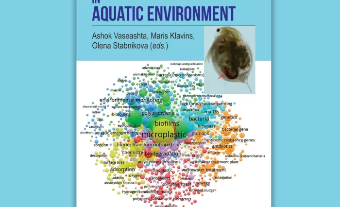 știre volum micro and nanoplastics