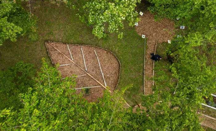 GB community index stire 5