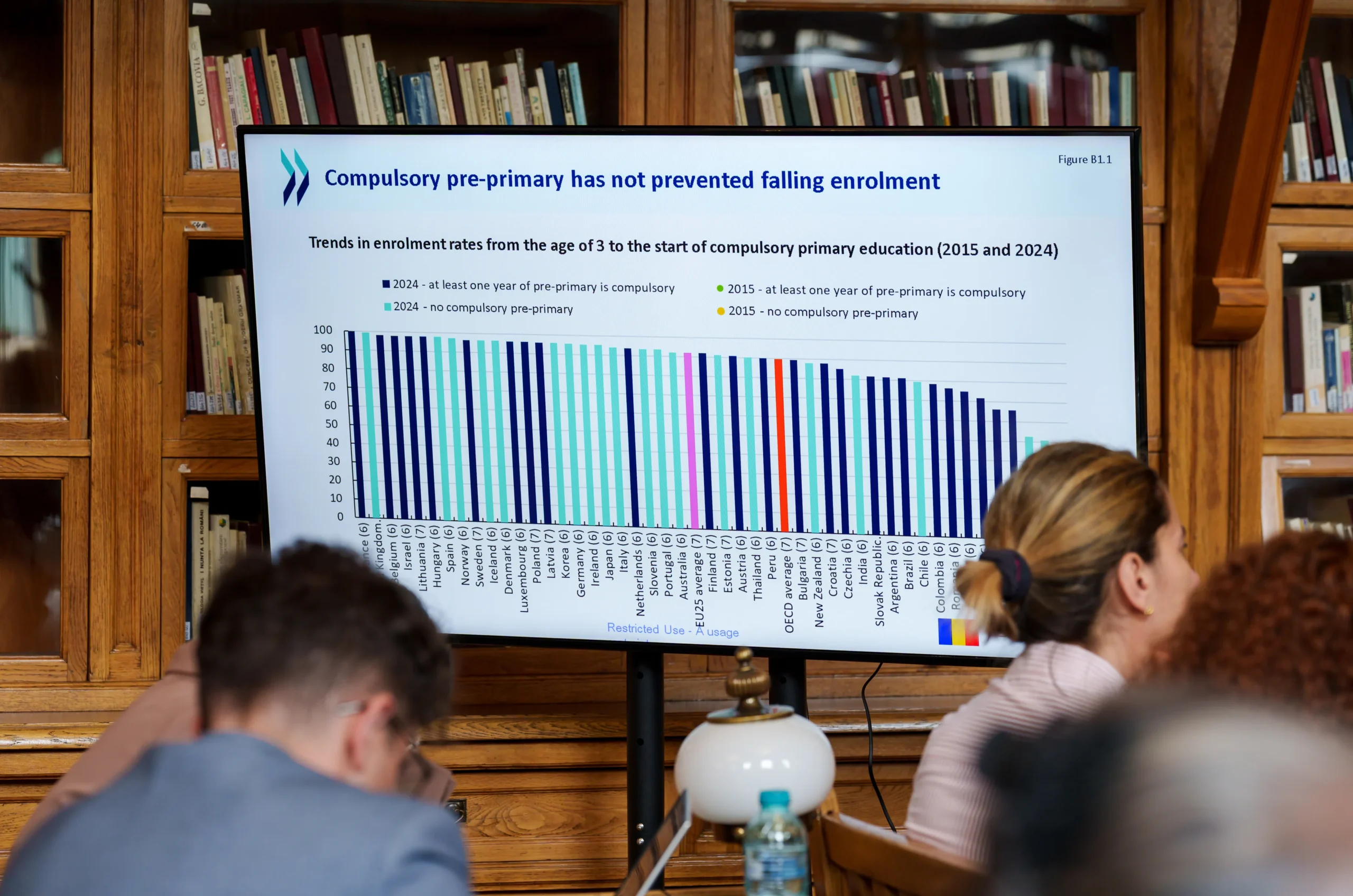 2026.09.29 - Raport OECD - 176